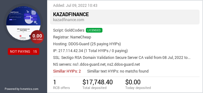 HYIPLogs.com widget for kazadfinance.com