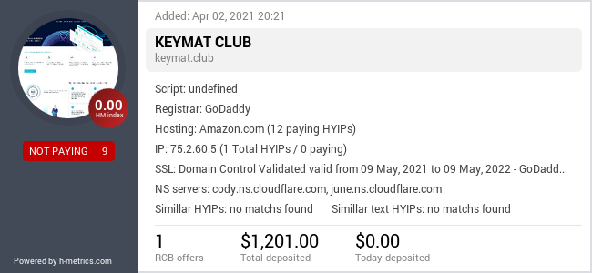 HYIPLogs.com widget for keymat.club