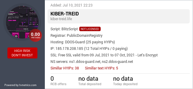 HYIPLogs.com widget for kiber-treid.life