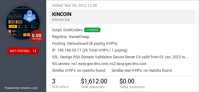 HYIPLogs.com widget for kincoin.biz
