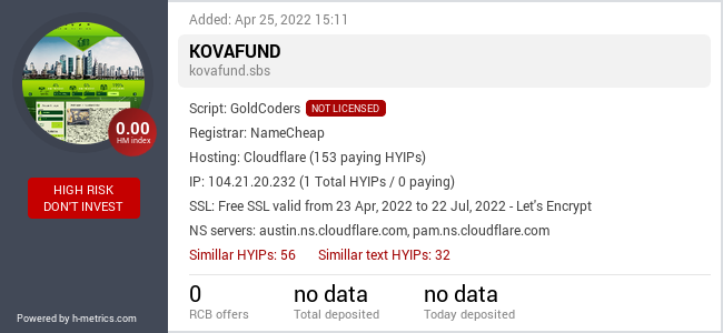 HYIPLogs.com widget for kovafund.sbs