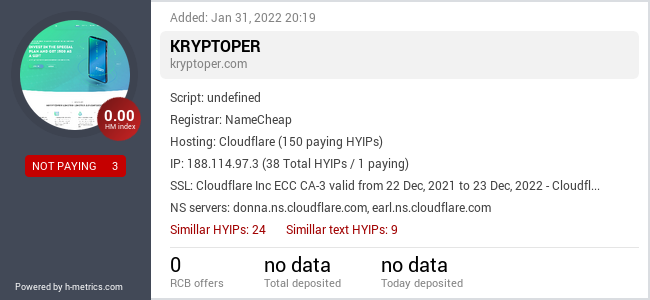 HYIPLogs.com widget for kryptoper.com