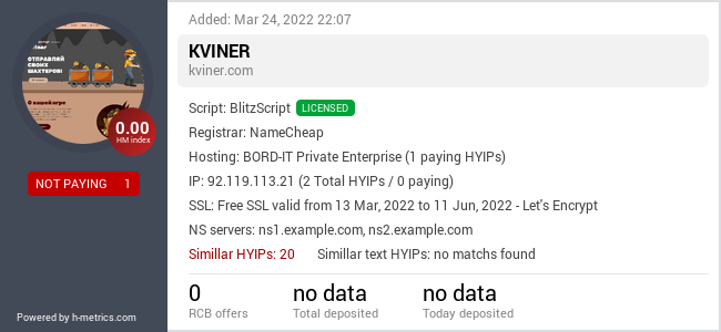 HYIPLogs.com widget for kviner.com