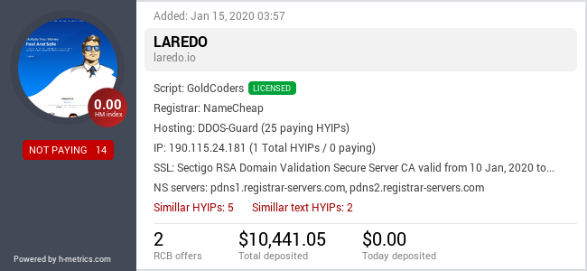 HYIPLogs.com widget for laredo.io