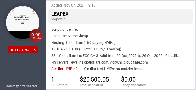 HYIPLogs.com widget for leapex.io