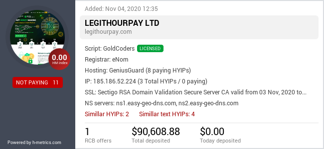 HYIPLogs.com widget for legithourpay.com