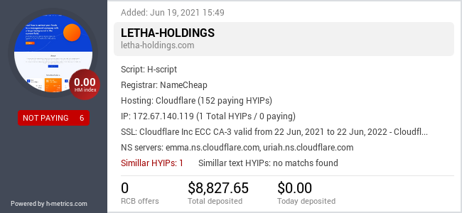 HYIPLogs.com widget for letha-holdings.com