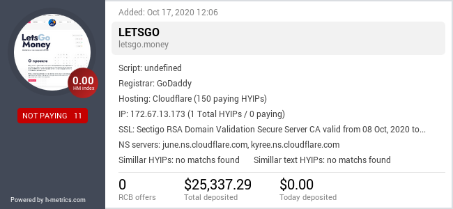 HYIPLogs.com widget for letsgo.money