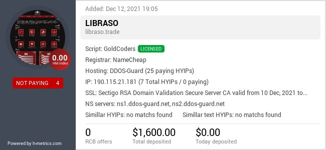 HYIPLogs.com widget for libraso.trade
