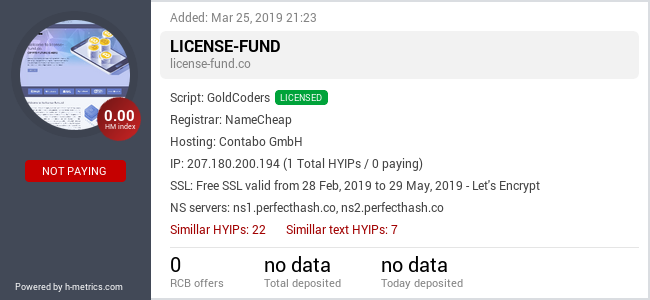 HYIPLogs.com widget for license-fund.co