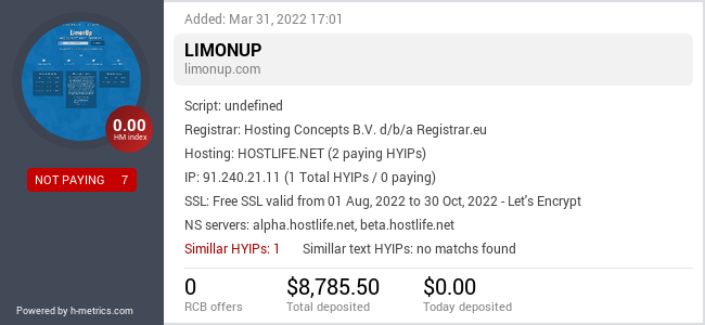 HYIPLogs.com widget for limonup.com