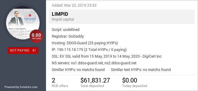 HYIPLogs.com widget for limpid.capital
