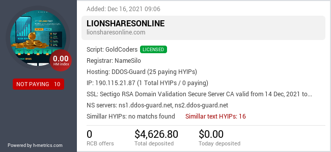 HYIPLogs.com widget for lionsharesonline.com
