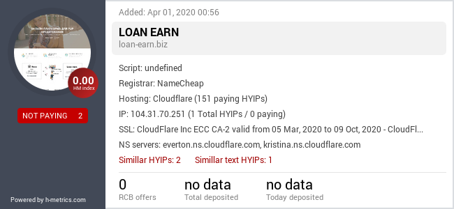 HYIPLogs.com widget for loan-earn.biz