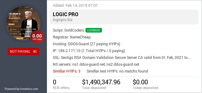 HYIPLogs.com widget for logicpro.biz