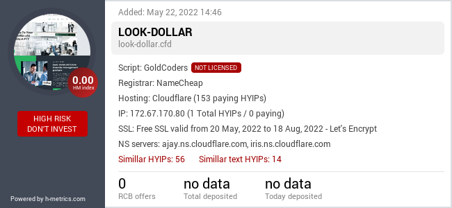 HYIPLogs.com widget for look-dollar.cfd