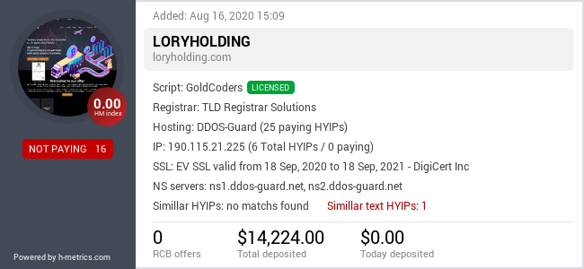 HYIPLogs.com widget for loryholding.com