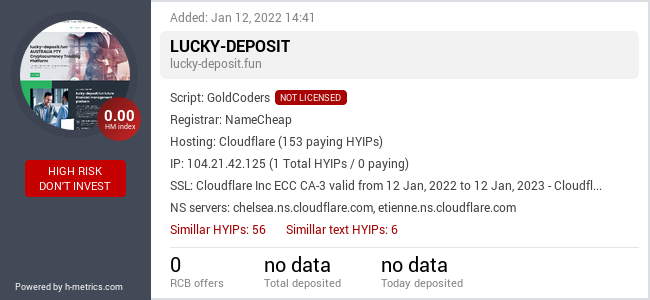 HYIPLogs.com widget for lucky-deposit.fun