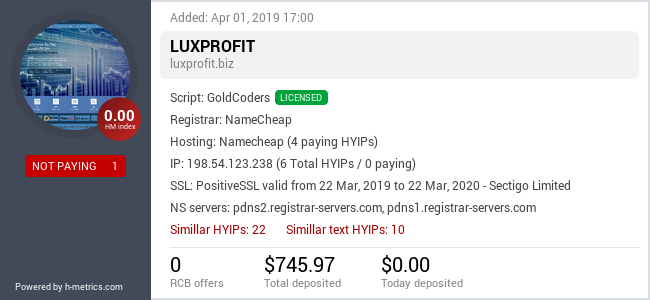 HYIPLogs.com widget for luxprofit.biz