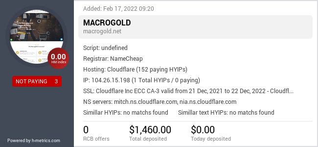 HYIPLogs.com widget for macrogold.net