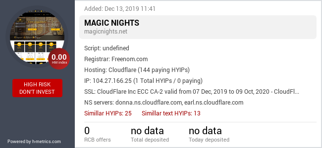Onic.top info about magicnights.net