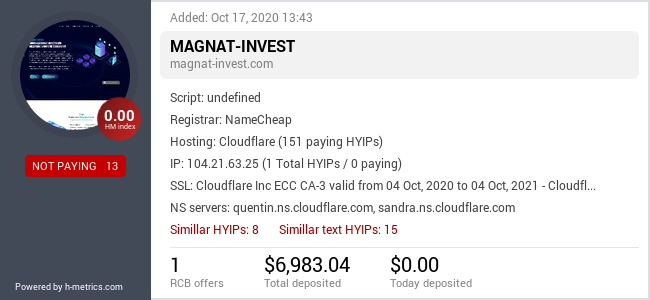 HYIPLogs.com widget for magnat-invest.com