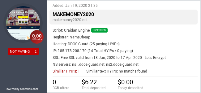 HYIPLogs.com widget for makemoney2020.net