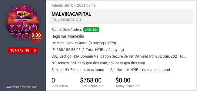 HYIPLogs.com widget for malvikacapital.biz
