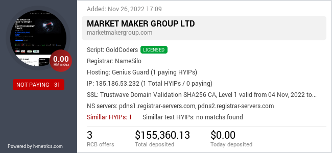 Onic.top info about marketmakergroup.com