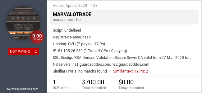 Onic.top info about marvalotrade.biz