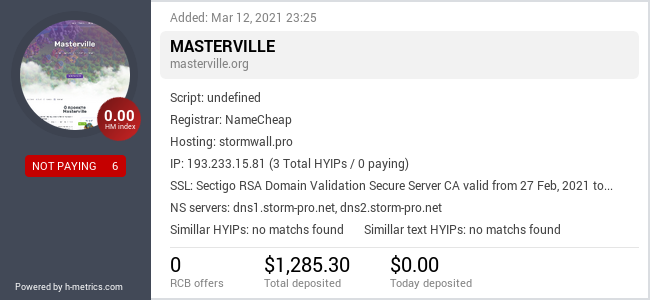 HYIPLogs.com widget for masterville.org