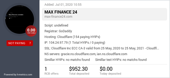 HYIPLogs.com widget for max-finance24.com