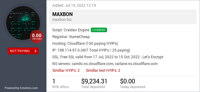 HYIPLogs.com widget for maxbon.biz