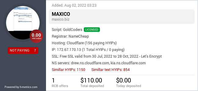 HYIPLogs.com widget for maxico.biz