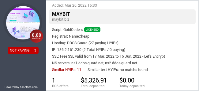 Onic.top info about maybit.biz