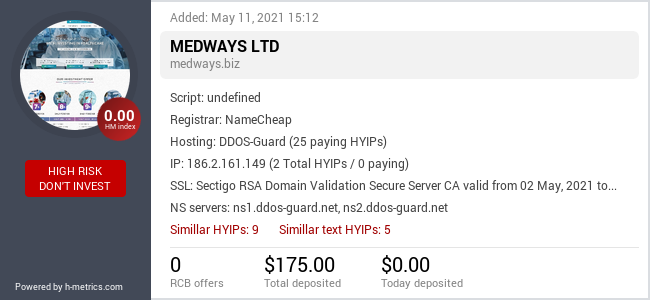 HYIPLogs.com widget for medways.biz