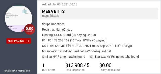 HYIPLogs.com widget for mega-bitts.io