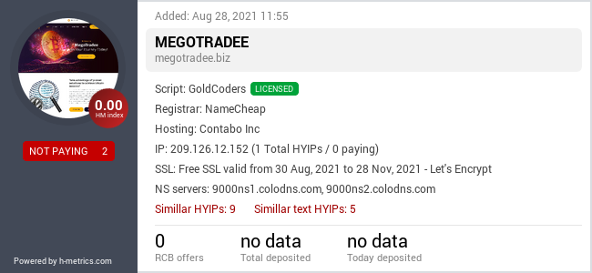 HYIPLogs.com widget for megotradee.biz
