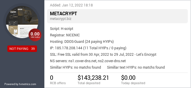 HYIPLogs.com widget for metacrypt.biz