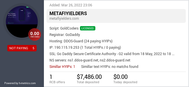 HYIPLogs.com widget for metafiyielders.com
