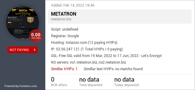 HYIPLogs.com widget for metatron.biz