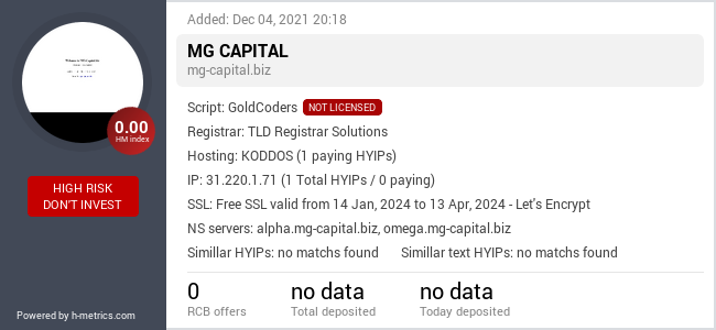 HYIPLogs.com widget for mg-capital.biz