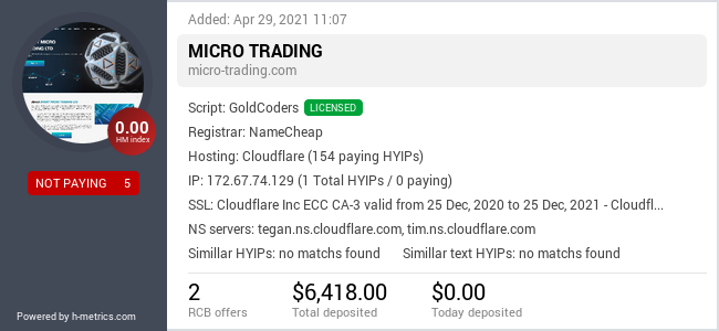 HYIPLogs.com widget for micro-trading.com