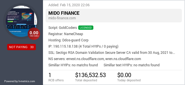 HYIPLogs.com widget for mido-finance.com