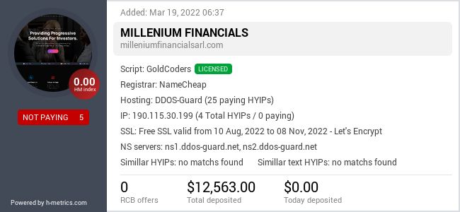 Onic.top info about milleniumfinancialsarl.com