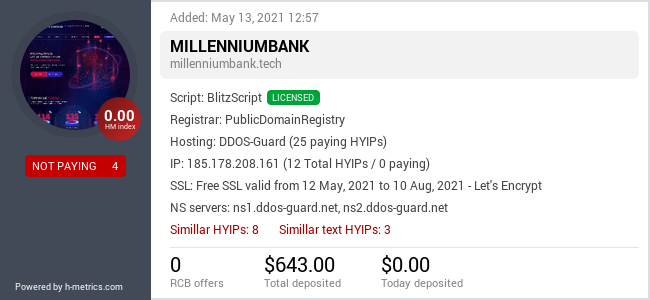 HYIPLogs.com widget for millenniumbank.tech