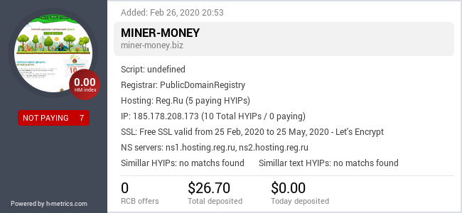 HYIPLogs.com widget for miner-money.biz