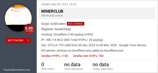Onic.top info about minerclub.online
