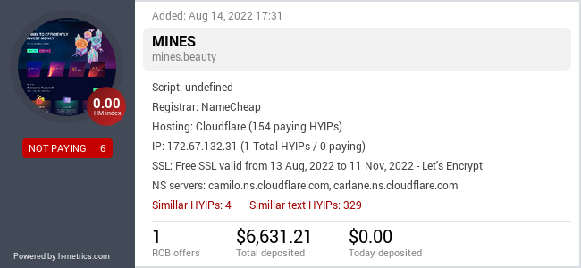HYIPLogs.com widget for mines.beauty