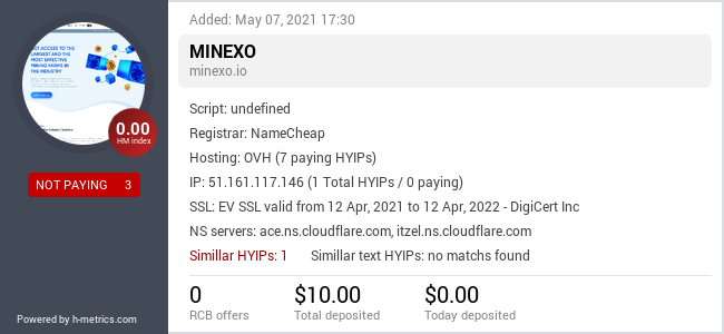 HYIPLogs.com widget for minexo.io